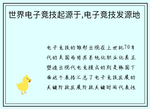世界电子竞技起源于,电子竞技发源地
